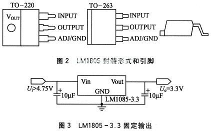 现代电源技术的发展和低功耗集成电路的应用,第3张