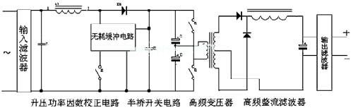 用于输入交流400Hz场合的机载高频开关电源解决方案,第2张