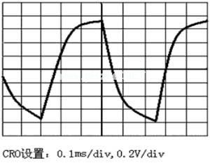 用于输入交流400Hz场合的机载高频开关电源解决方案,第9张