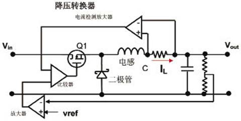 解决SMPS应用中电流模式控制的设计问题,第3张