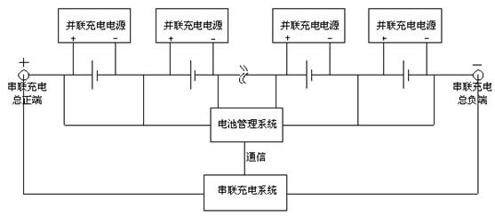 高电压锂离子电池组的充电方法,第8张