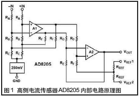 高侧电流传感器AD8205及其应用电路设计,电路结构,第2张