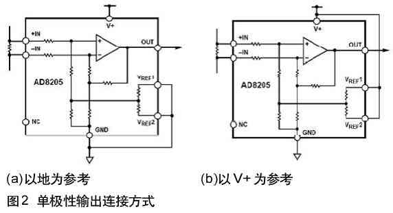 高侧电流传感器AD8205及其应用电路设计,输出连接方式,第3张