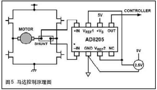 高侧电流传感器AD8205及其应用电路设计,AD8205在H桥马达控制电路中作为控制回路的一部分,第5张