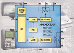 MAX5391, MAX5393 Maxim&#39;s 1,New digital potentiometer family boasts lowest operating voltage.,第2张