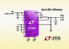 Linear推出高效率4MHz同步2.5A降压型稳压器,4MHz 同步降压型稳压器 LTC3604,第2张