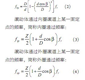 基于LabVIEW的机械振动信号分析系统的开发,第5张