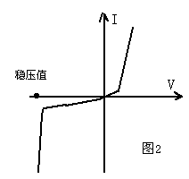 串联型稳压电源原理,第3张