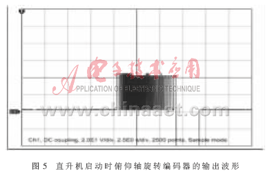 三自由度直升机的嵌入式控制系统,第7张