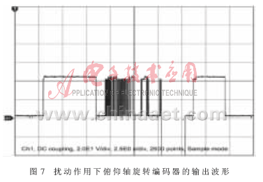 三自由度直升机的嵌入式控制系统,第9张