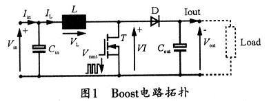 基于L6562的高功率因数boost电路的设计,第2张