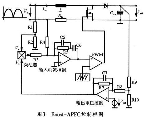 基于L6562的高功率因数boost电路的设计,第5张