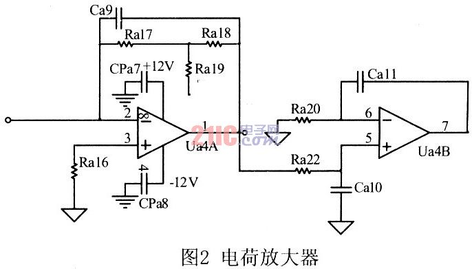 基于TMS32OF2812的振动主动控制系统设计,第4张