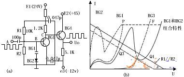 隧道二极管脉冲电路原理及应用电路,第7张