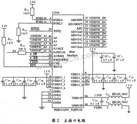 基于ADM5120的无线VoIP系统设计,第3张