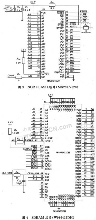 基于ADM5120的无线VoIP系统设计,第4张