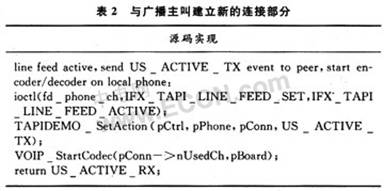 基于ADM5120的无线VoIP系统设计,第8张