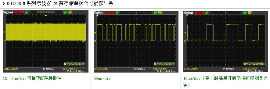 鼎阳科技推出同档产品中存储深度最大的SDS1000CM系列示,第4张