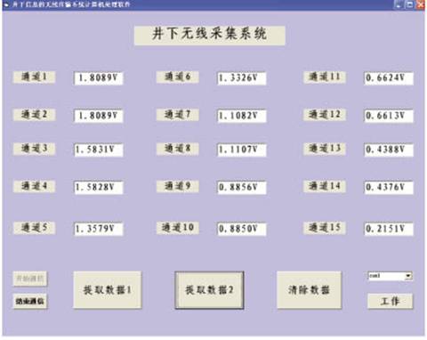 基于nRF905模块和C8051F单片机的无线收发系统设计,第7张