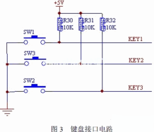 基于单片机的数控直流稳压电源的设计与实现,第4张