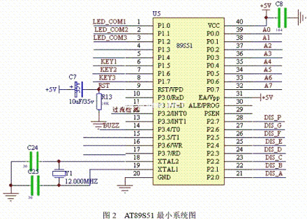 基于单片机的数控直流稳压电源的设计与实现,AT89S51 最小系统,第3张