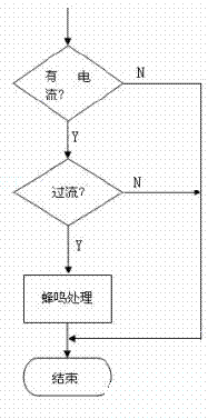 基于单片机的数控直流稳压电源的设计与实现,第8张