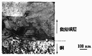 纳米技术在微电子连接上的设计应用,第9张