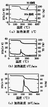 纳米技术在微电子连接上的设计应用,第6张