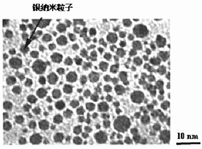 纳米技术在微电子连接上的设计应用,第4张