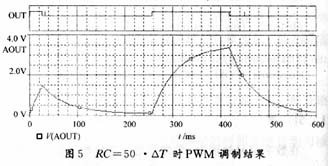 采用PDM的DA转换技术方案,第8张