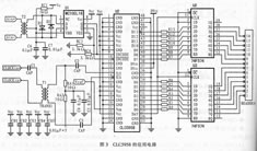 FPGA控制CLC5958型AD转换器实现的高速PCI数据,第4张