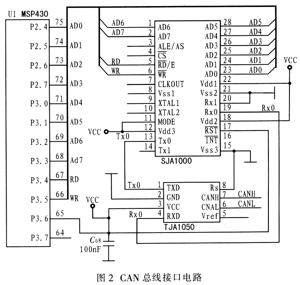 基于CAN总线和MSP430的CO红外检测系统设计,第7张