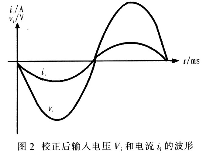 2 kW有源功率因数校正电路设计,第3张