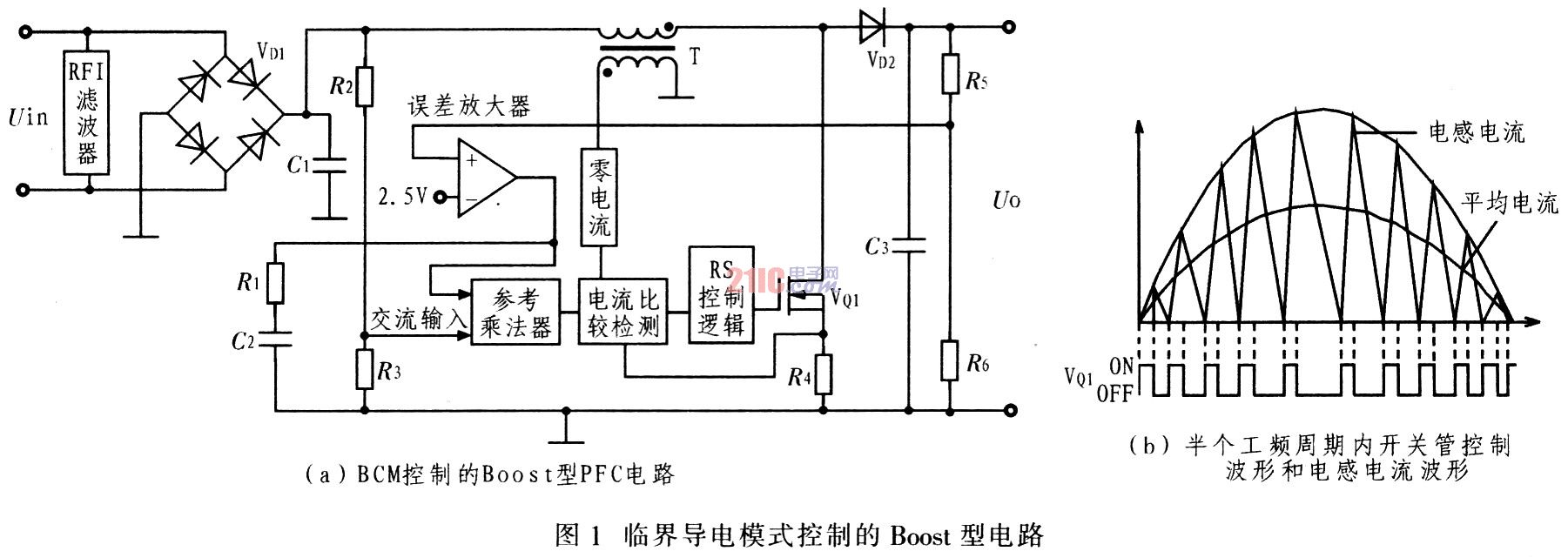 基于BCM的有源功率因数校正电路的实现,第3张