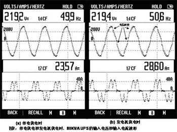 “1+1”UPS并机系统供电系统研究,第3张