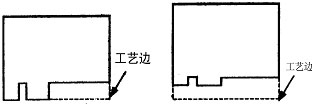 PCB外形和尺寸的设计,第2张