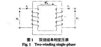 采用变压器模型的新型变压器保护原理及设计,第4张