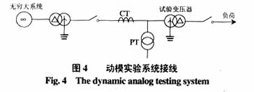 采用变压器模型的新型变压器保护原理及设计,第24张