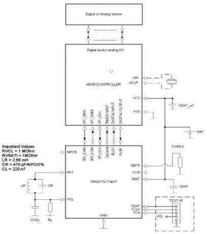 基于TMS37157的低频收发器MCU接口方案,第4张