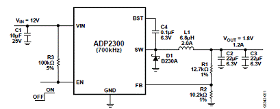 基于ADI ADP230x 的1.2A超小型电流模式DC电源,第7张