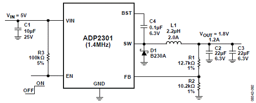 基于ADI ADP230x 的1.2A超小型电流模式DC电源,第13张