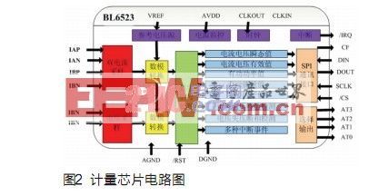 单相多功能电能表参考设计方案,第3张