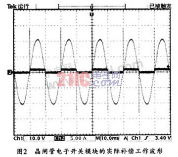 低压无功补偿中晶闸管电子开关模块的特点与应用,第8张