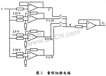 高精度多路数据采集系统原理及设计,第5张