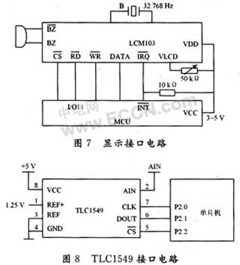 高精度多路数据采集系统原理及设计,第7张