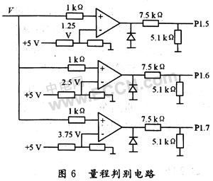 高精度多路数据采集系统原理及设计,第6张