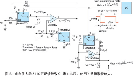 具有负时间常数的DPGA条件信号,第3张