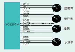 基于XC2267M的仪表盘步进电机控制,第3张