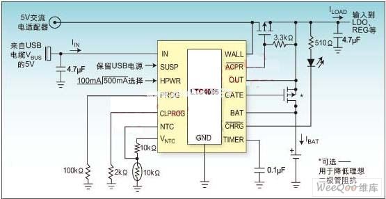 利用自主电源管理器简化锂离子电池充电过程,第2张