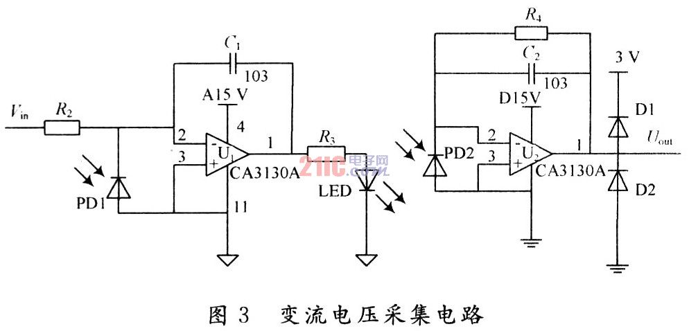 采用TMS320F2812变频电源的交流采样系统设计方案,第5张